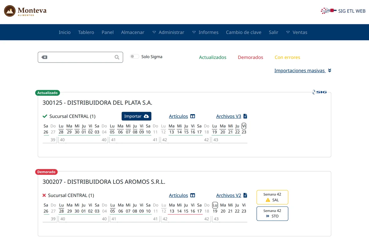 Upload board: status of each distributor and branch, with a four-week calendar marking the days with sales loaded and the missing ones